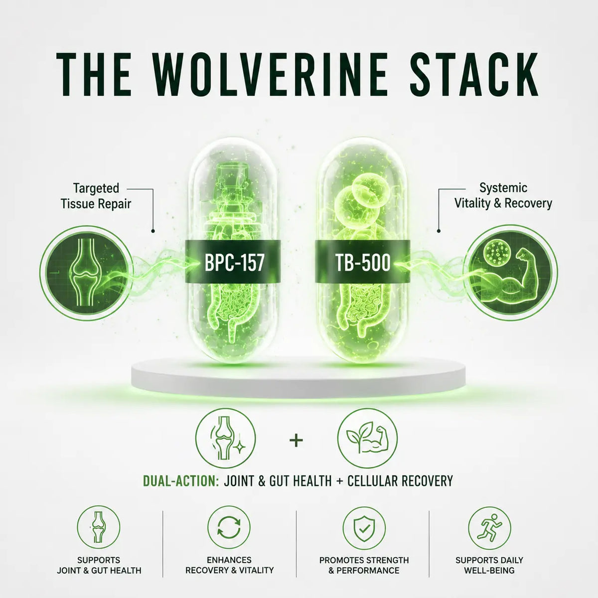The Wolverine Stack